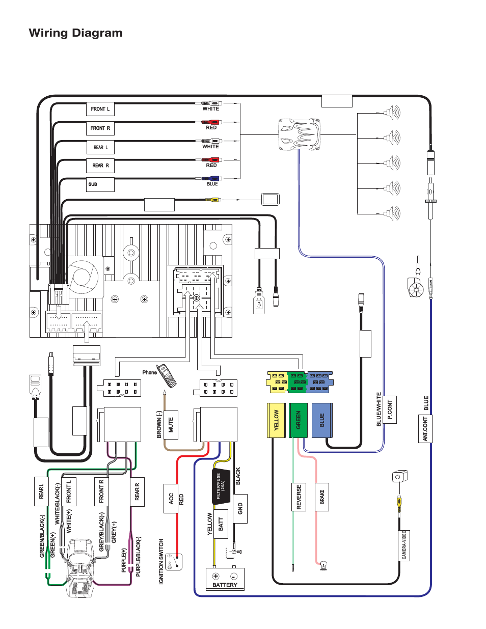 Wiring diagram | Jensen VM9224 User Manual | Page 4 / 12