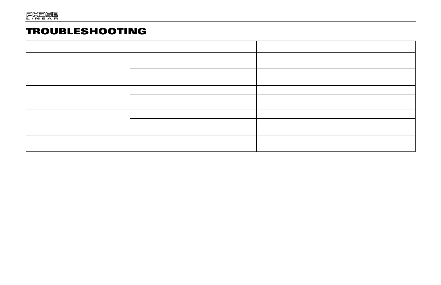 Troubleshooting | Jensen Phase Linear SD1513 User Manual | Page 22 / 72