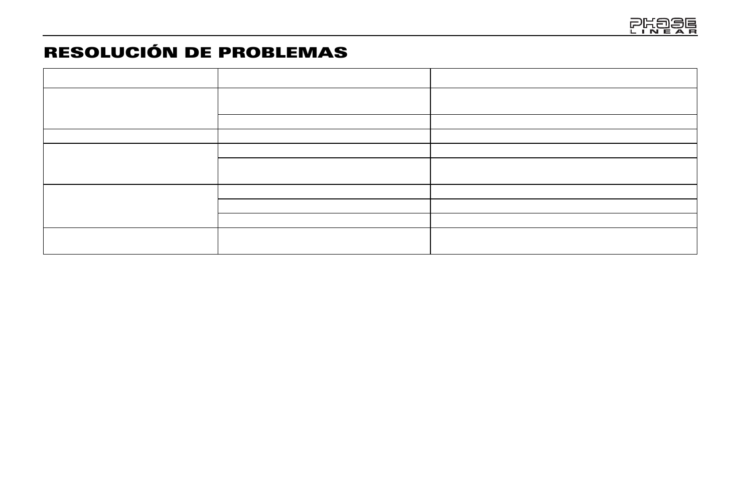 Resolución de problemas | Jensen Phase Linear SD1513 User Manual | Page 45 / 72