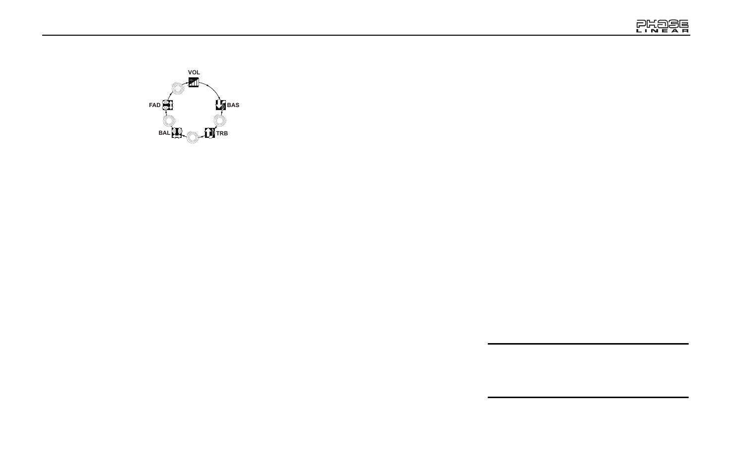 Jensen Phase Linear SD1513 User Manual | Page 5 / 72