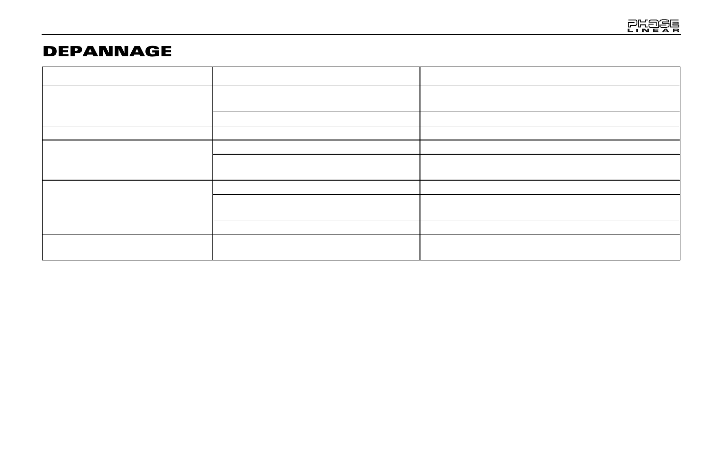 Depannage | Jensen Phase Linear SD1513 User Manual | Page 67 / 72