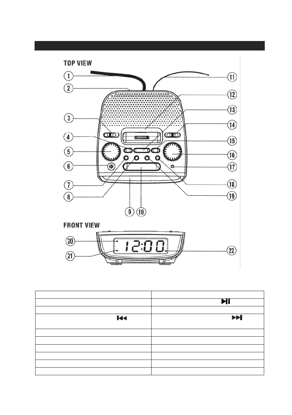 Location of controls and indicators | Jensen JiMS-60 User Manual | Page 7 / 16