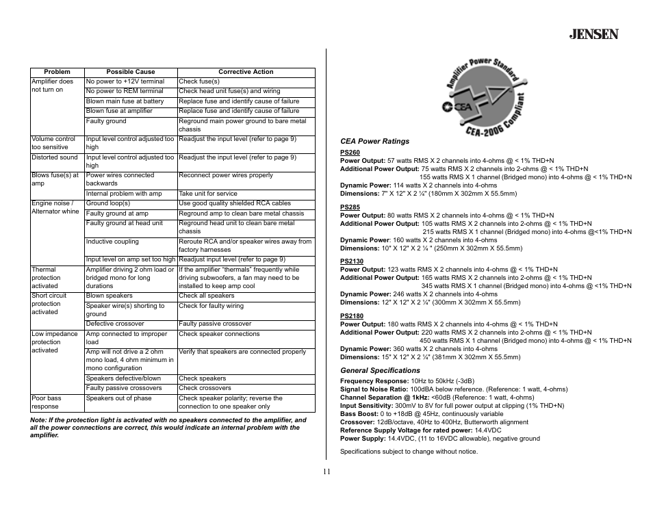 Troubleshooting, Specifications, Cea power ratings | General specifications | Jensen PS285 User Manual | Page 11 / 16