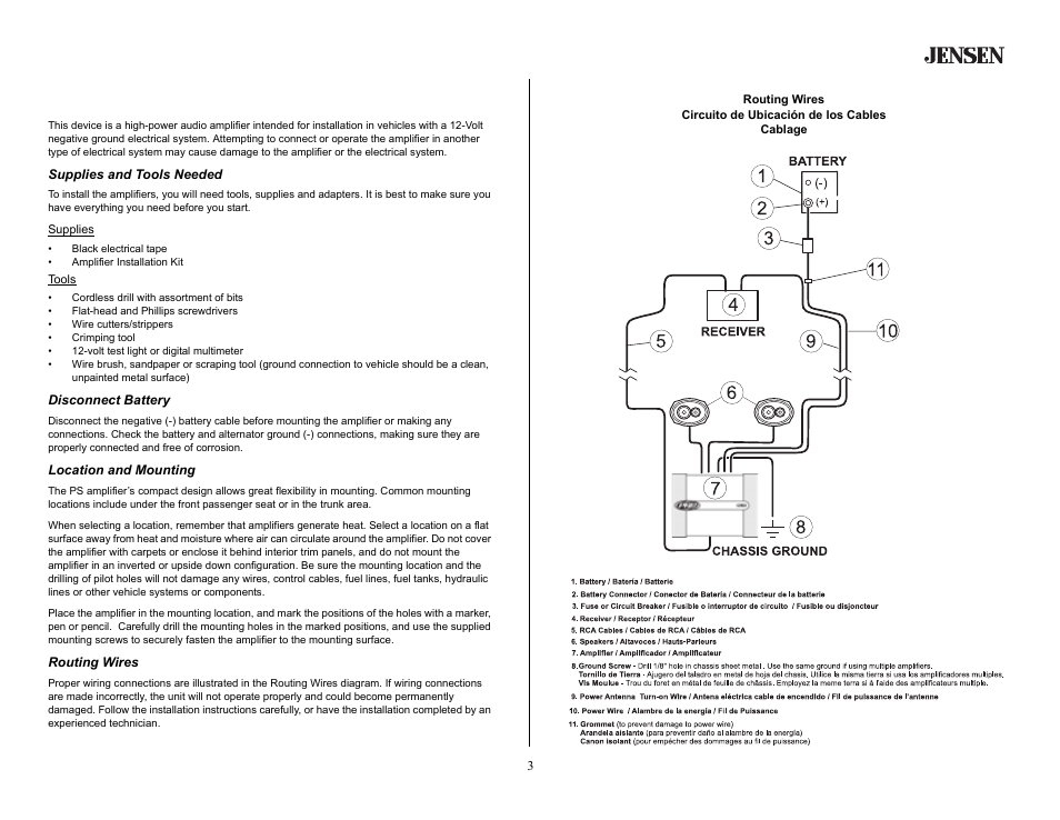 Installation, Supplies and tools needed, Disconnect battery | Location and mounting, Routing wires | Jensen PS285 User Manual | Page 3 / 16