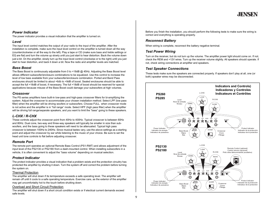 Indicators and controls, Power indicator, Level | Bass boost, Crossover, L-chx / r-chx, Remote port, Protect indicator, Testing, Reconnect battery | Jensen PS285 User Manual | Page 9 / 16