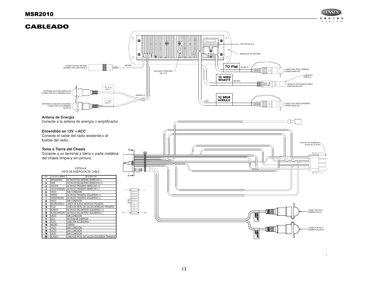 Msr2010, Cableado | Jensen MSR2010 User Manual | Page 15 / 34