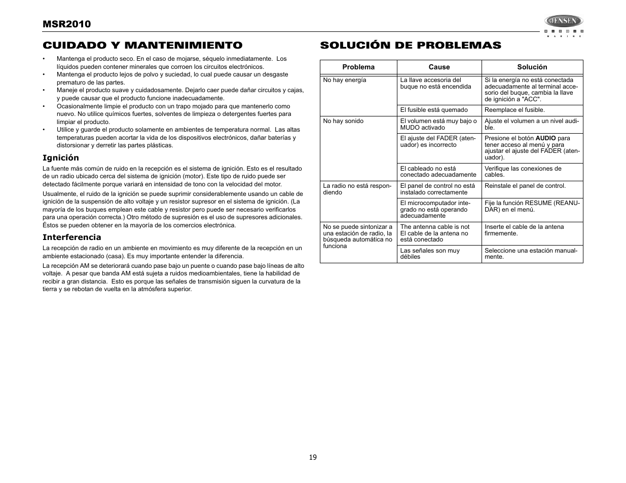 Msr2010, Cuidado y mantenimiento, Solución de problemas | Jensen MSR2010 User Manual | Page 21 / 34