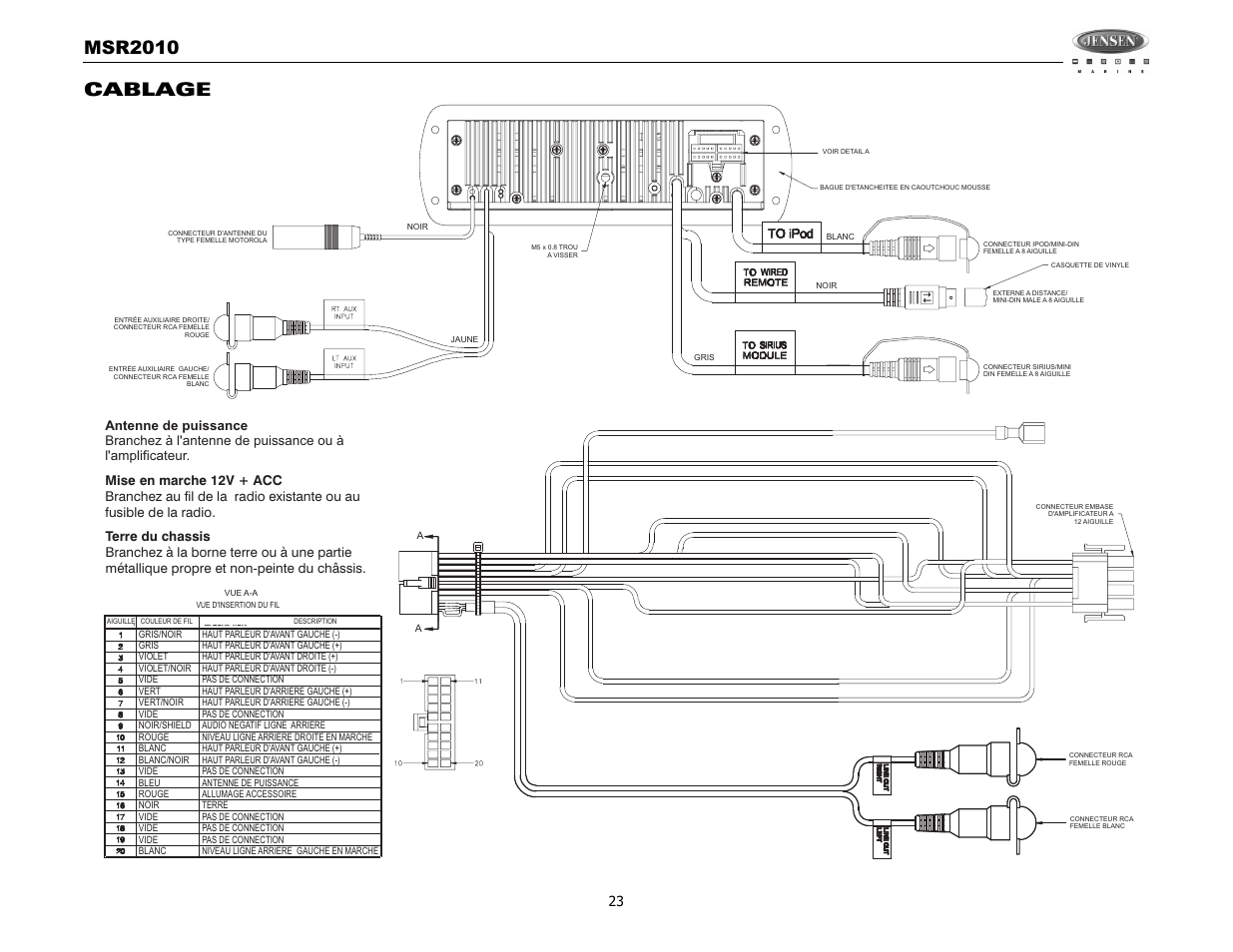 Msr2010, Cablage | Jensen MSR2010 User Manual | Page 25 / 34