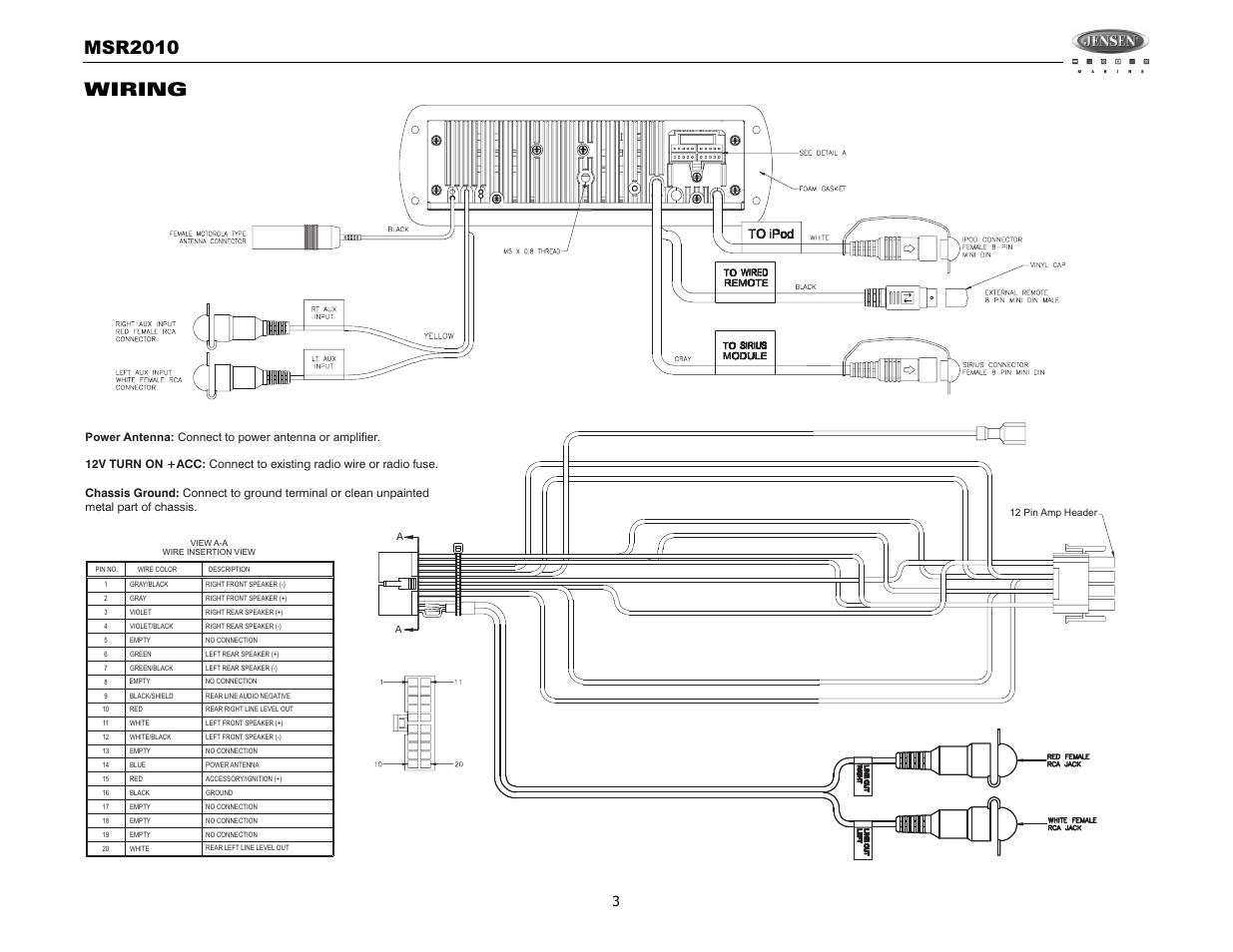 Msr2010, Wiring | Jensen MSR2010 User Manual | Page 5 / 34