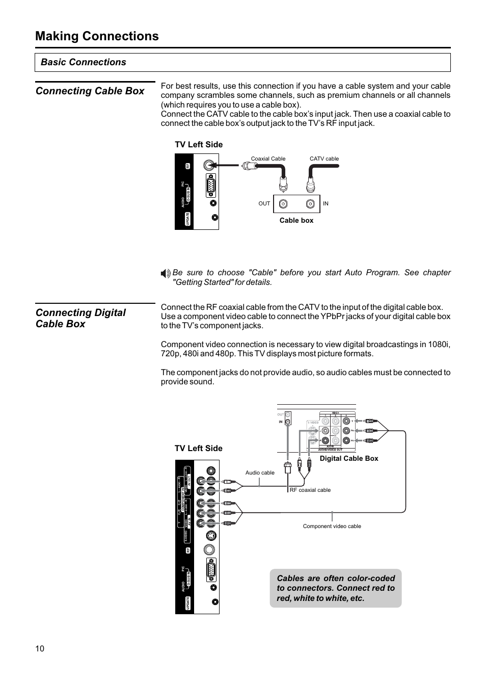 Making connections, Connecting cable box, Connecting digital cable box | Basic connections, Cable box, Digital cable box, Out in catv cable coaxial cable, Component video cable audio cable rf coaxial cable | Jensen JE1507DC User Manual | Page 11 / 40