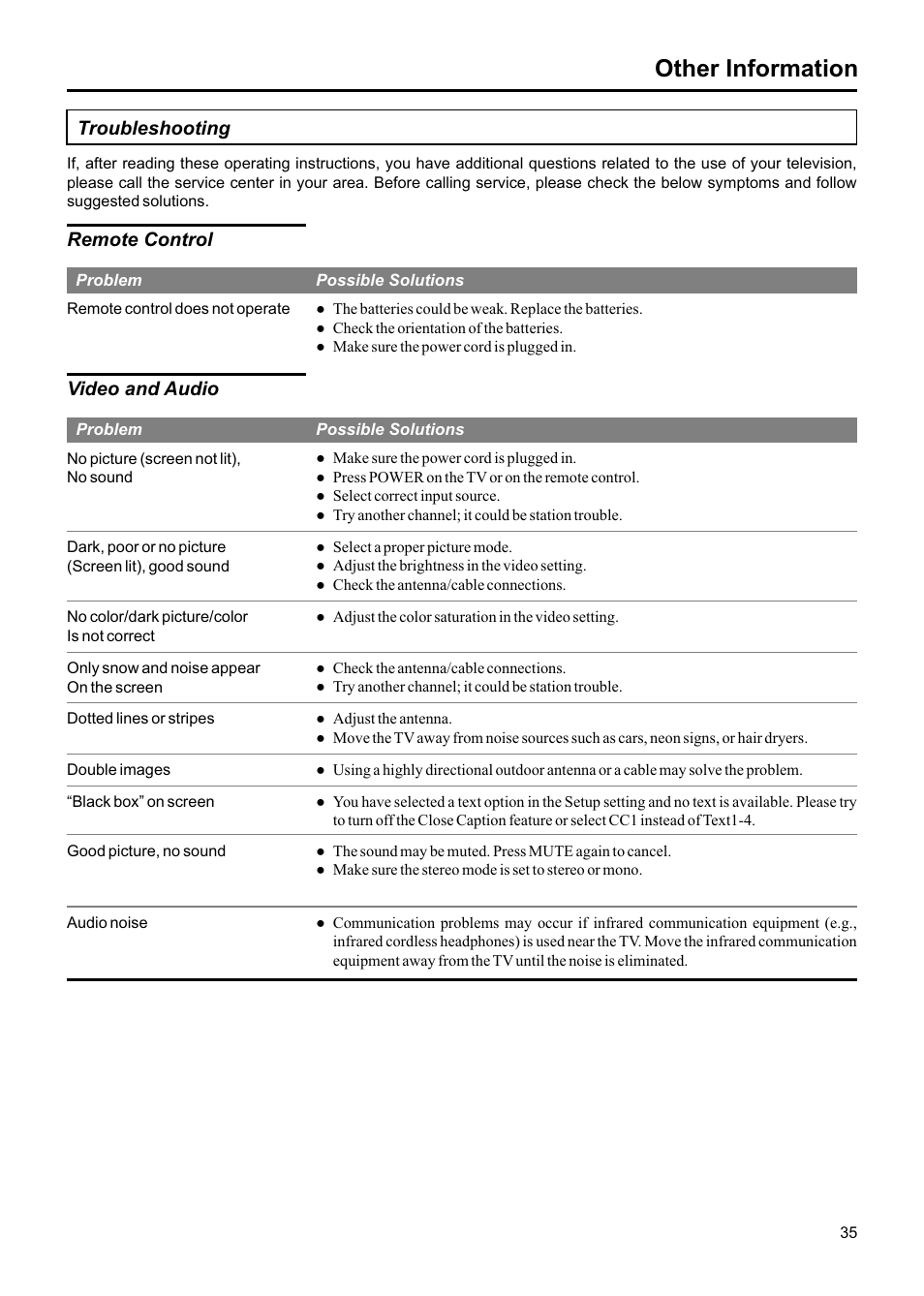 Other information | Jensen JE1507DC User Manual | Page 36 / 40