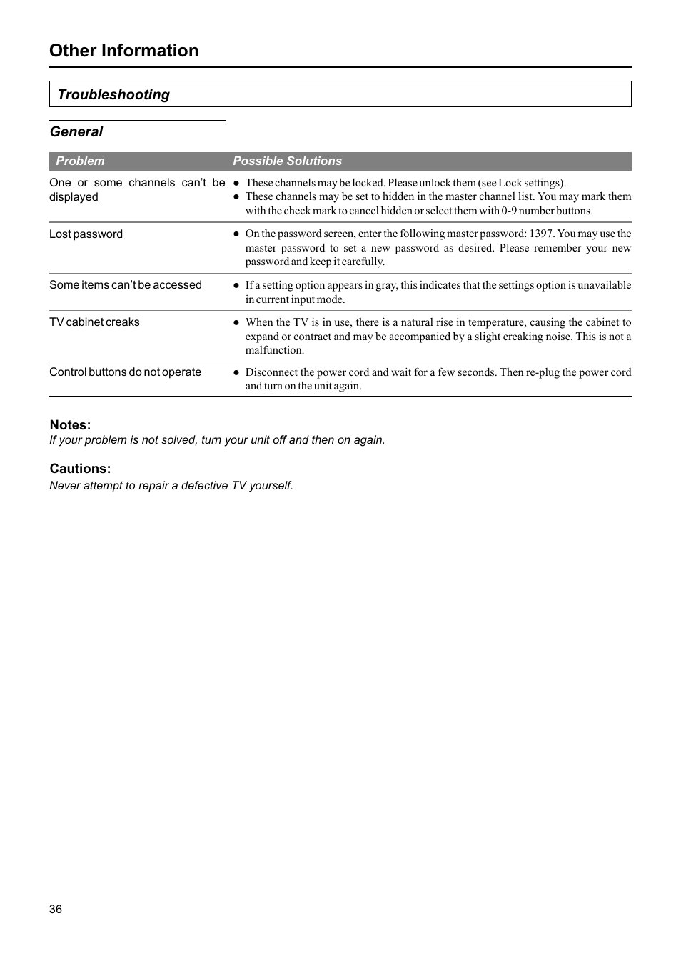Other information | Jensen JE1507DC User Manual | Page 37 / 40