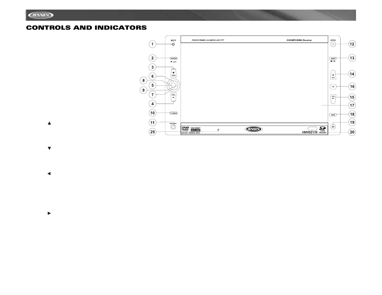 Vm9021ts controls and indicators | Jensen Mobile Multimedia AM/FM/DVD Receiver VM9021TS User Manual | Page 10 / 116