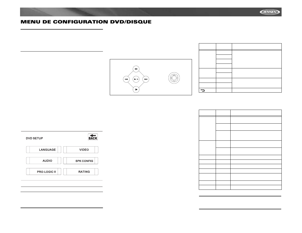 Vm9021ts menu de configuration dvd/disque | Jensen Mobile Multimedia AM/FM/DVD Receiver VM9021TS User Manual | Page 103 / 116