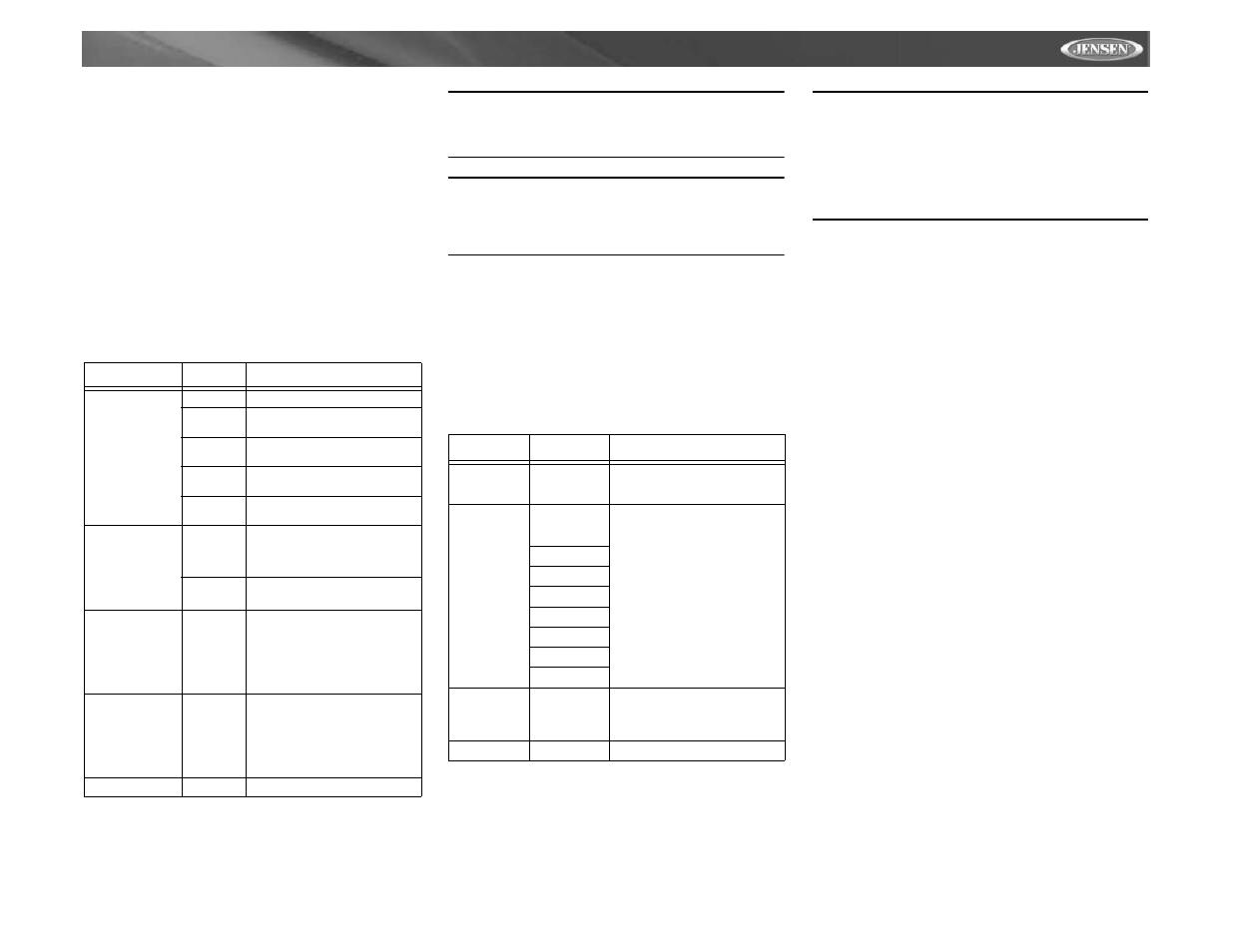 Vm9021ts | Jensen Mobile Multimedia AM/FM/DVD Receiver VM9021TS User Manual | Page 105 / 116