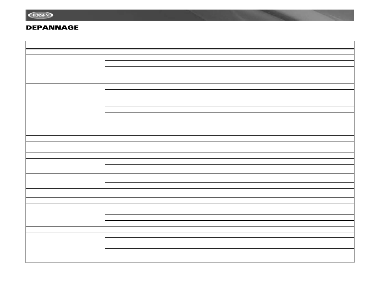Vm9021ts depannage | Jensen Mobile Multimedia AM/FM/DVD Receiver VM9021TS User Manual | Page 112 / 116