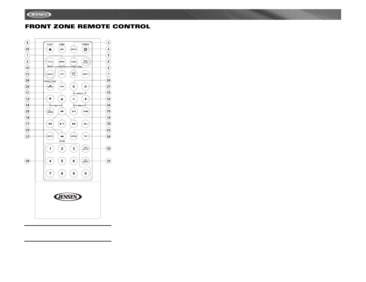 Jensen Mobile Multimedia AM/FM/DVD Receiver VM9021TS User Manual | Page 12 / 116