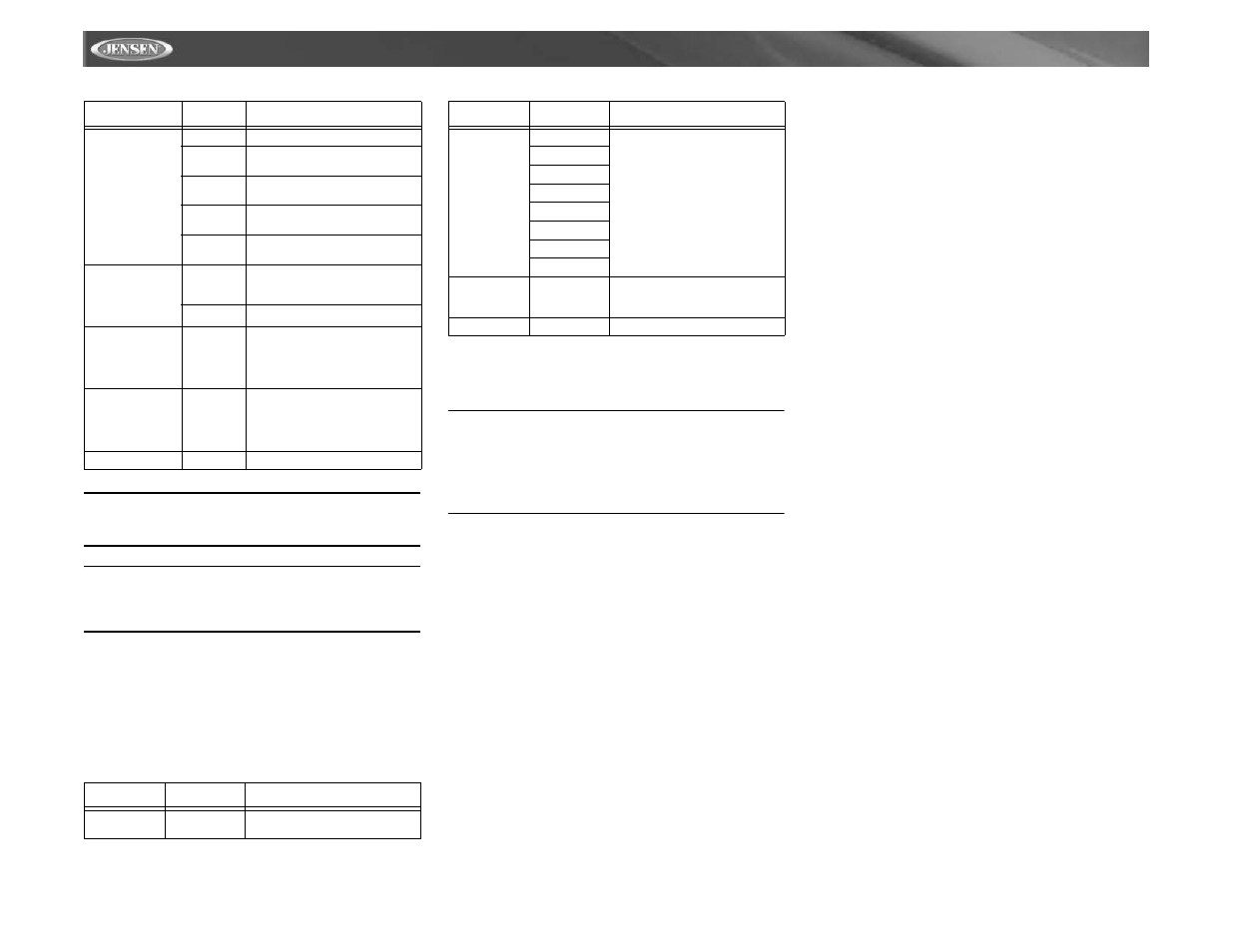 Vm9021ts | Jensen Mobile Multimedia AM/FM/DVD Receiver VM9021TS User Manual | Page 30 / 116