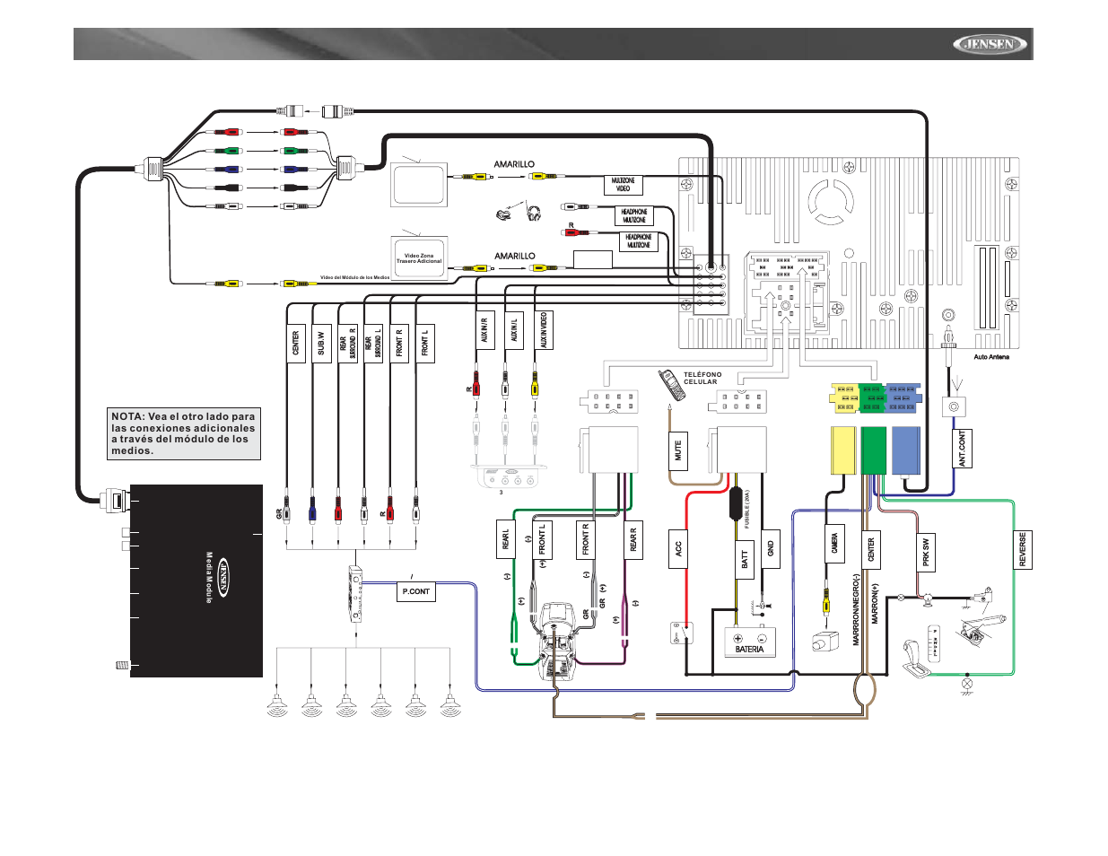 Vm9021ts, Audio video input, Digrama cableado | Jensen Mobile Multimedia AM/FM/DVD Receiver VM9021TS User Manual | Page 43 / 116