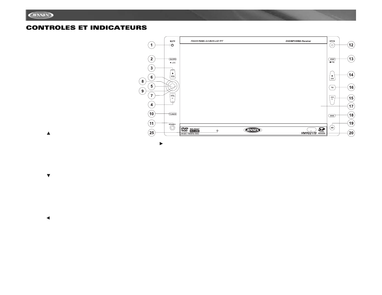 Vm9021ts controles et indicateurs | Jensen Mobile Multimedia AM/FM/DVD Receiver VM9021TS User Manual | Page 84 / 116