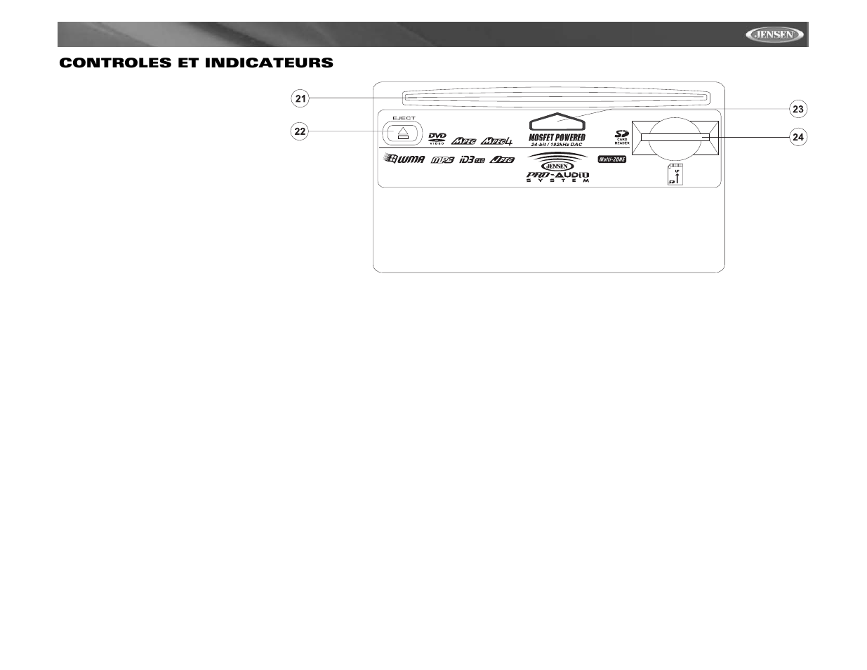 Vm9021ts controles et indicateurs | Jensen Mobile Multimedia AM/FM/DVD Receiver VM9021TS User Manual | Page 85 / 116
