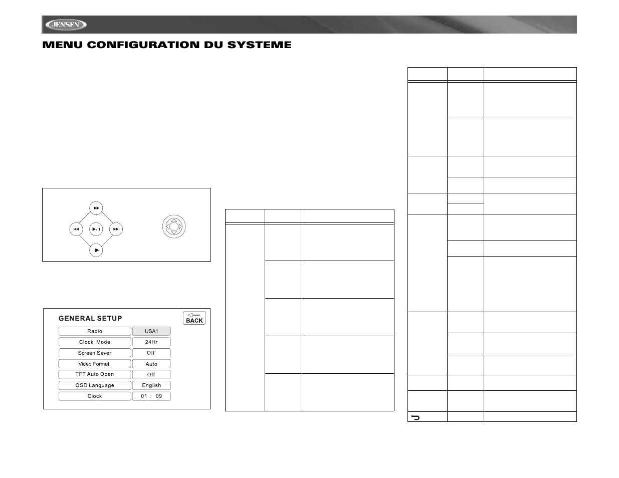 Vm9021ts menu configuration du systeme | Jensen Mobile Multimedia AM/FM/DVD Receiver VM9021TS User Manual | Page 94 / 116