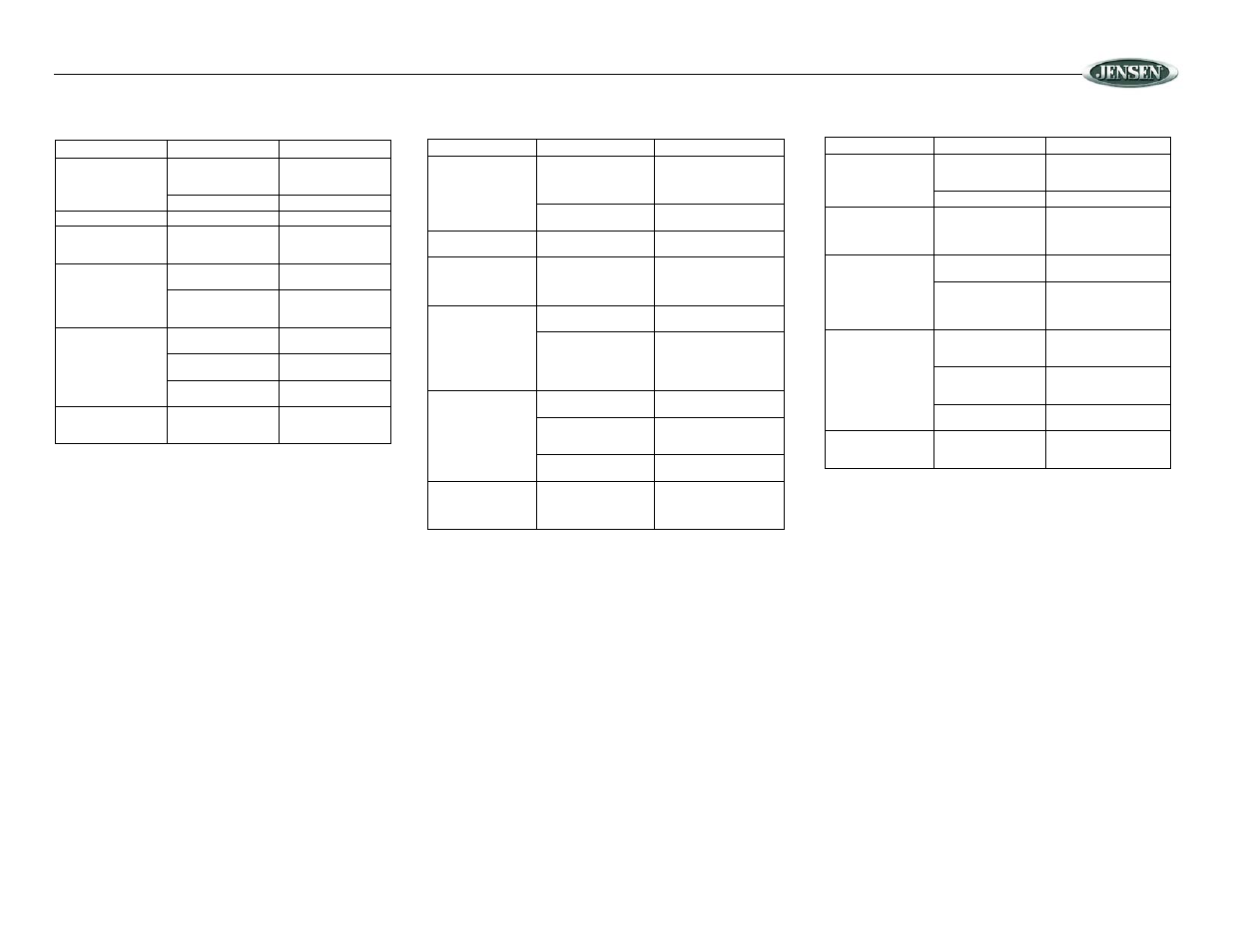 Padin3, Troubleshooting, Correccion de problemas | Depannage | Jensen Portable CD Player User Manual | Page 11 / 12