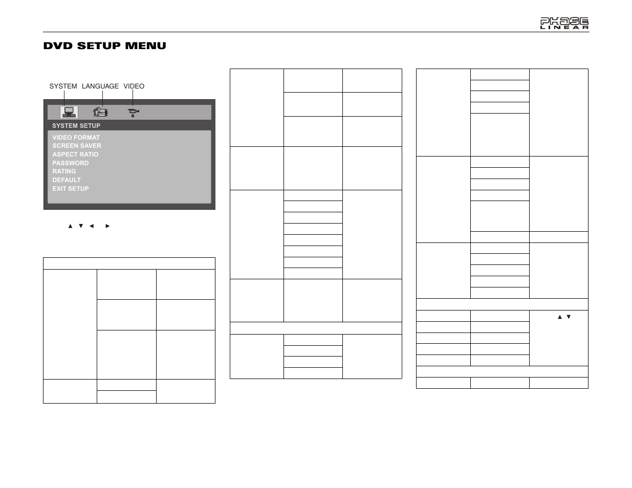 Uv8020 dvd setup menu | Jensen Phase Linear UV8020 User Manual | Page 15 / 30