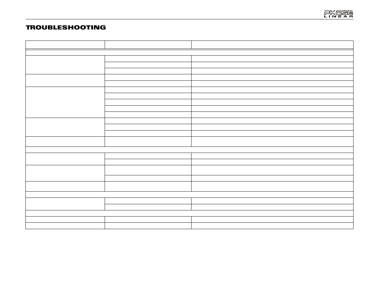 Uv8020 troubleshooting | Jensen Phase Linear UV8020 User Manual | Page 25 / 30