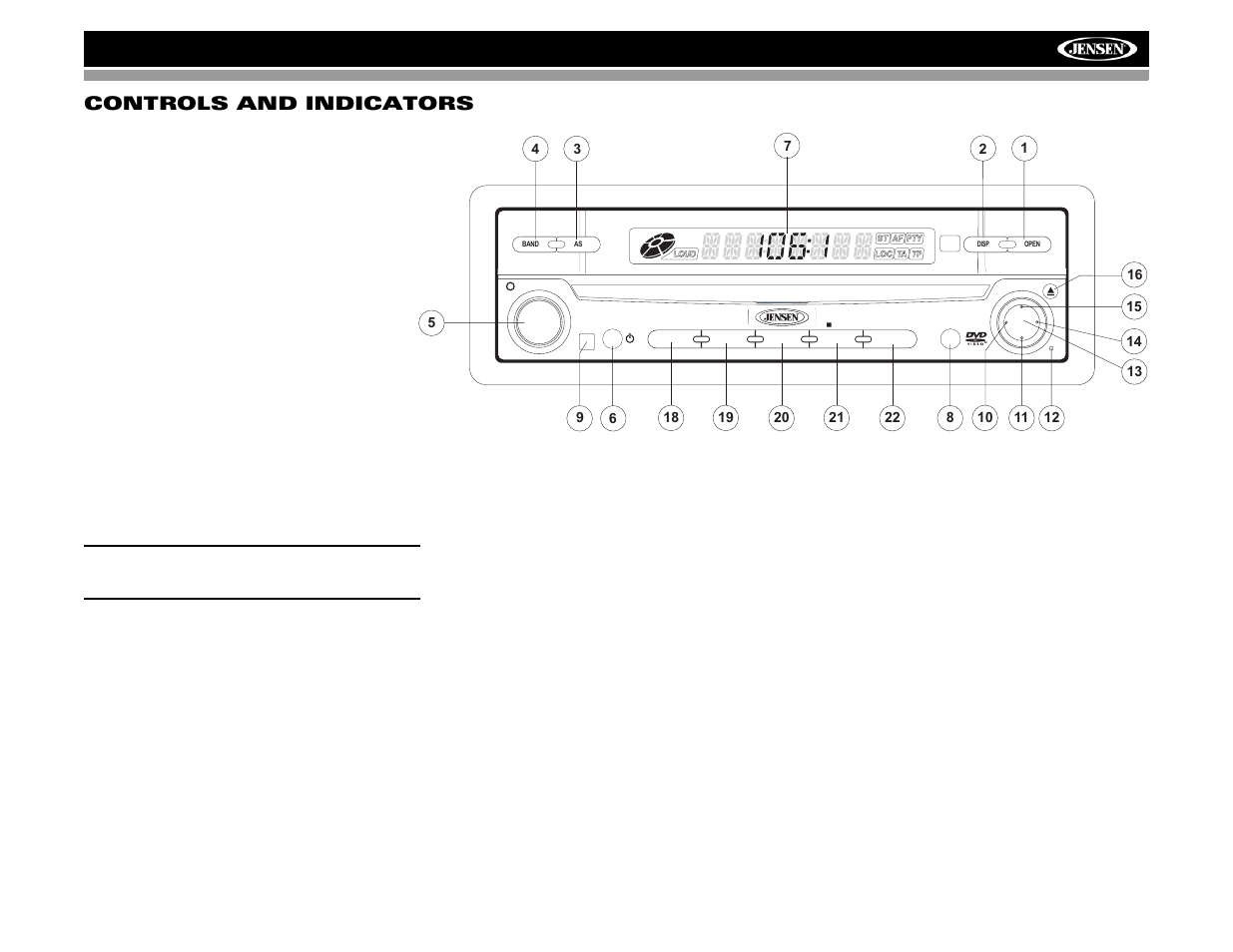 Vm9412 controls and indicators | Jensen VM9412 User Manual | Page 11 / 38