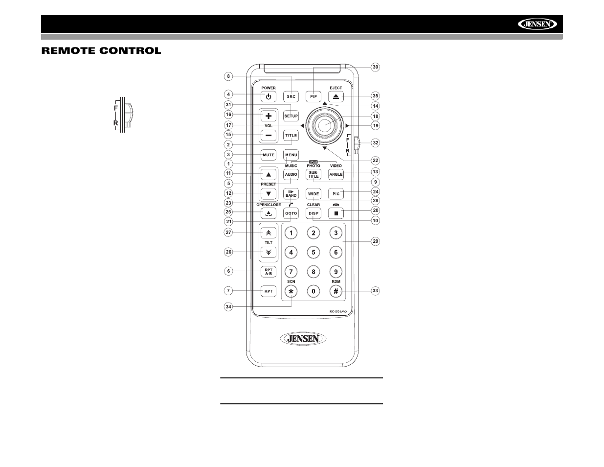 Vm9412 remote control | Jensen VM9412 User Manual | Page 13 / 38