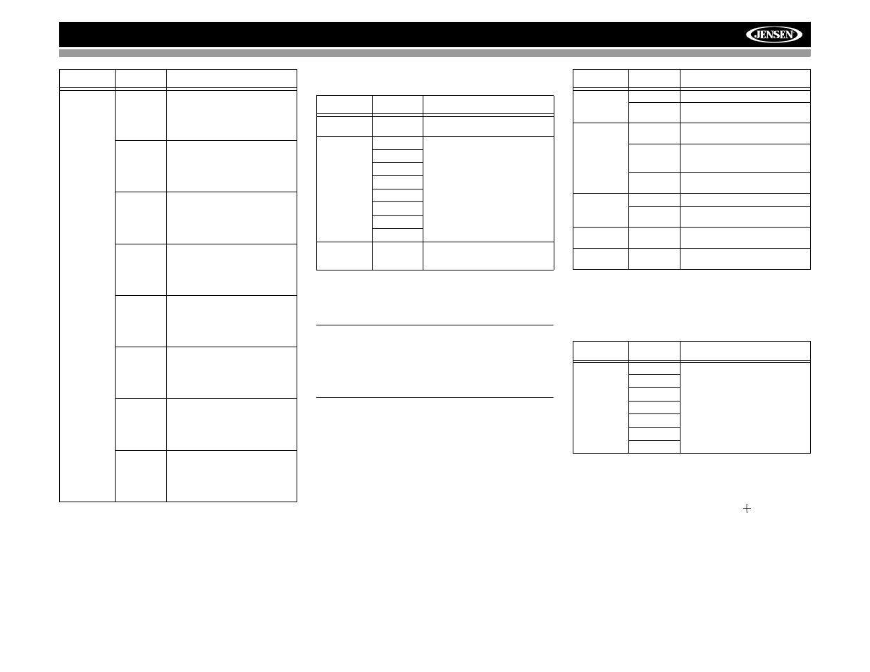 Vm9412 | Jensen VM9412 User Manual | Page 21 / 38