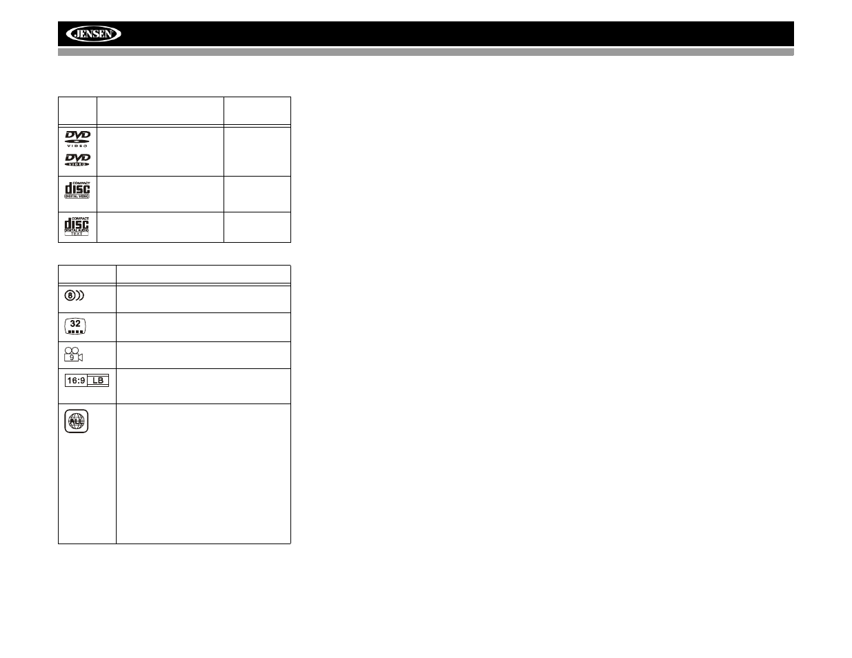 Vm9412 | Jensen VM9412 User Manual | Page 28 / 38