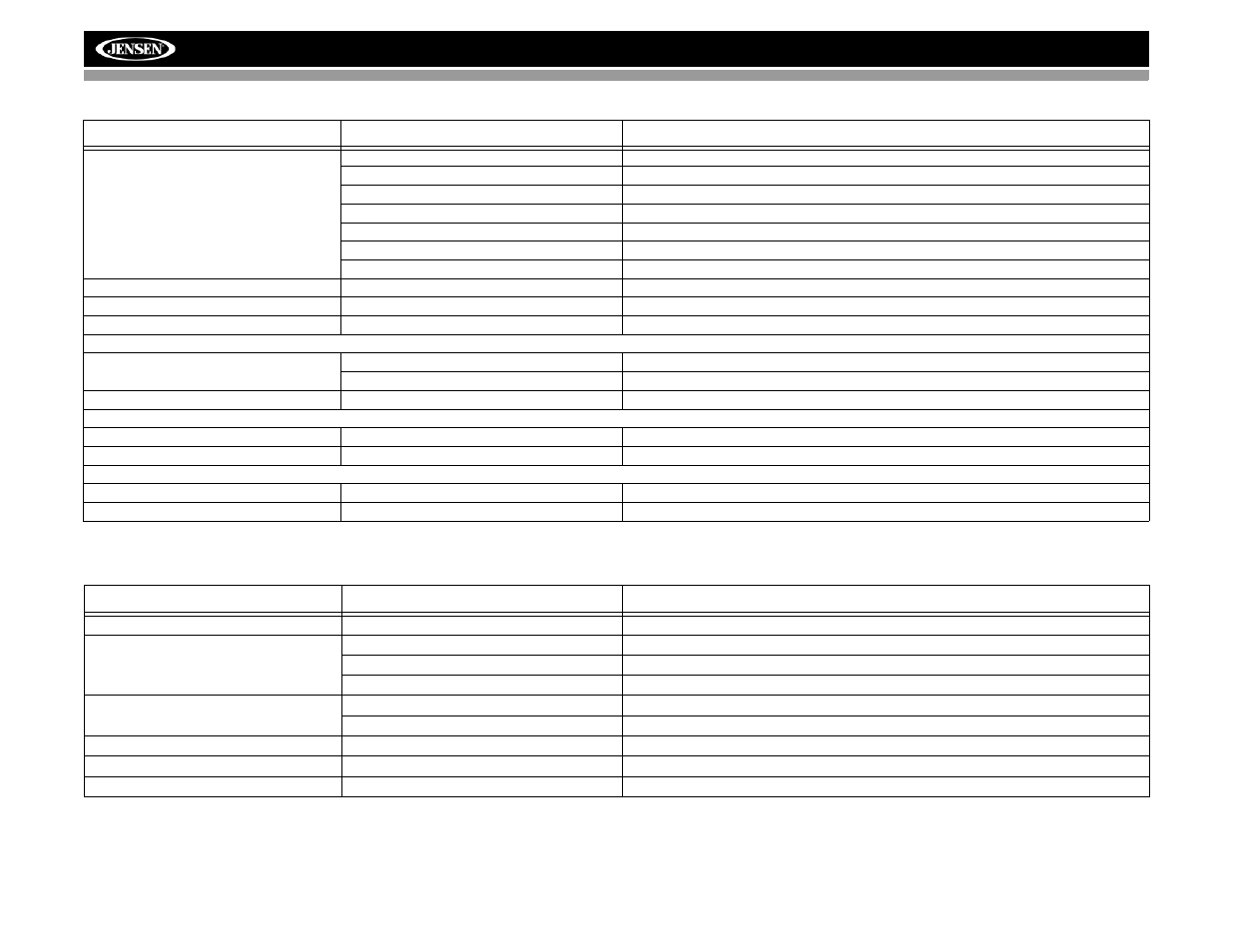 Vm9412 | Jensen VM9412 User Manual | Page 34 / 38