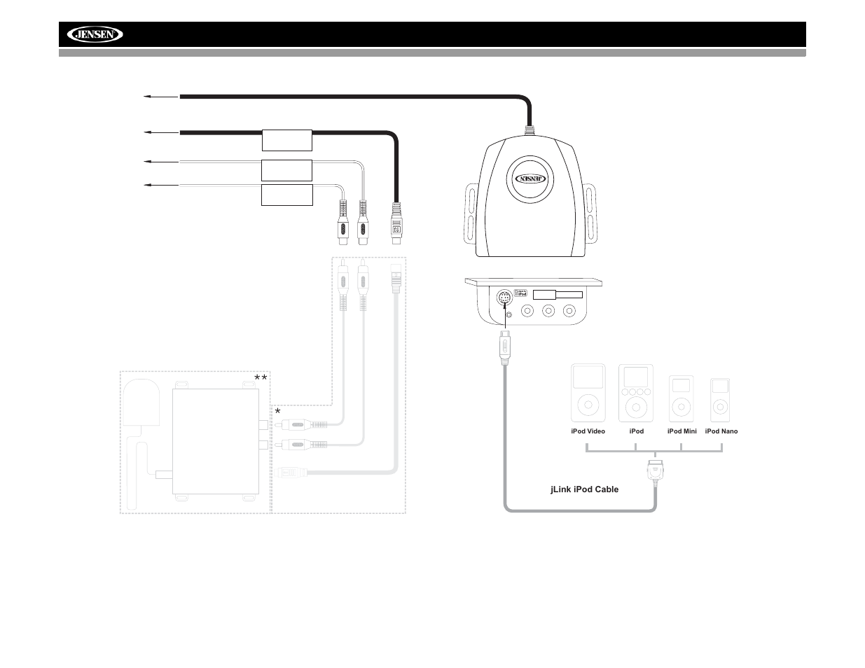 Vm9412 | Jensen VM9412 User Manual | Page 8 / 38