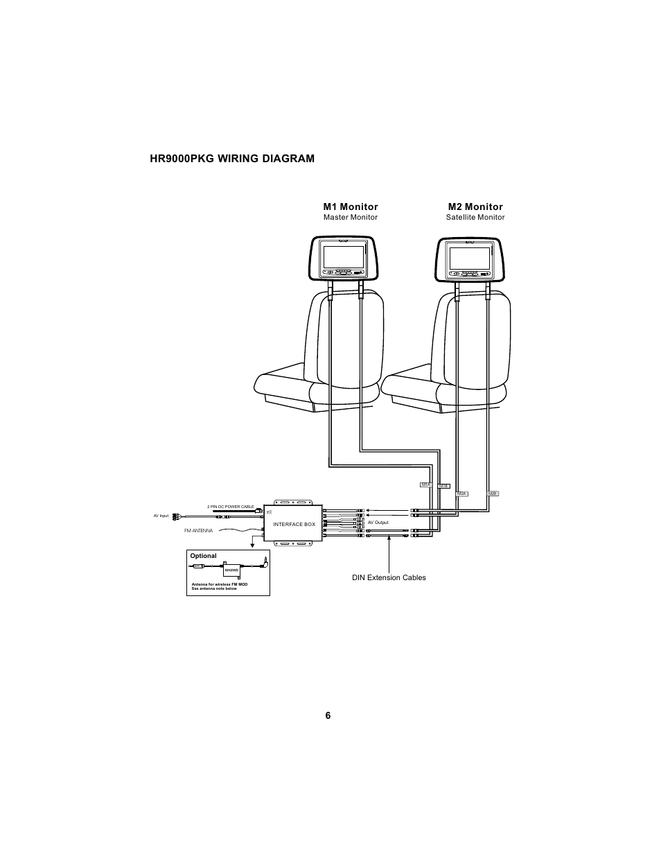 Hr9000pkg wiring diagram, M1 monitor m2 monitor | Jensen DVD PLAYER HR9000PKG User Manual | Page 8 / 9