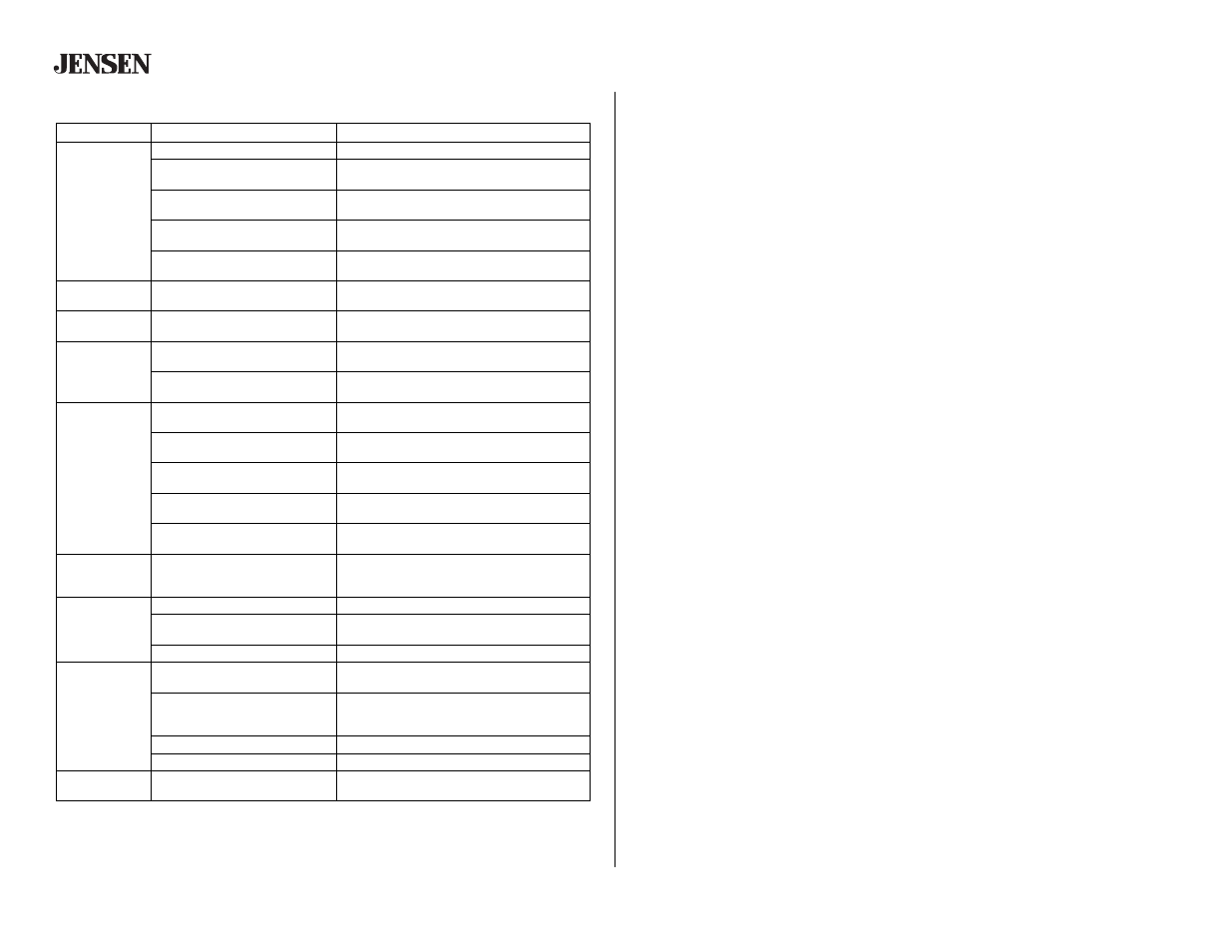Ps475, Especificaciones, Garantia limitade de 12 meses | Localización de problemas | Jensen PS475 User Manual | Page 12 / 13