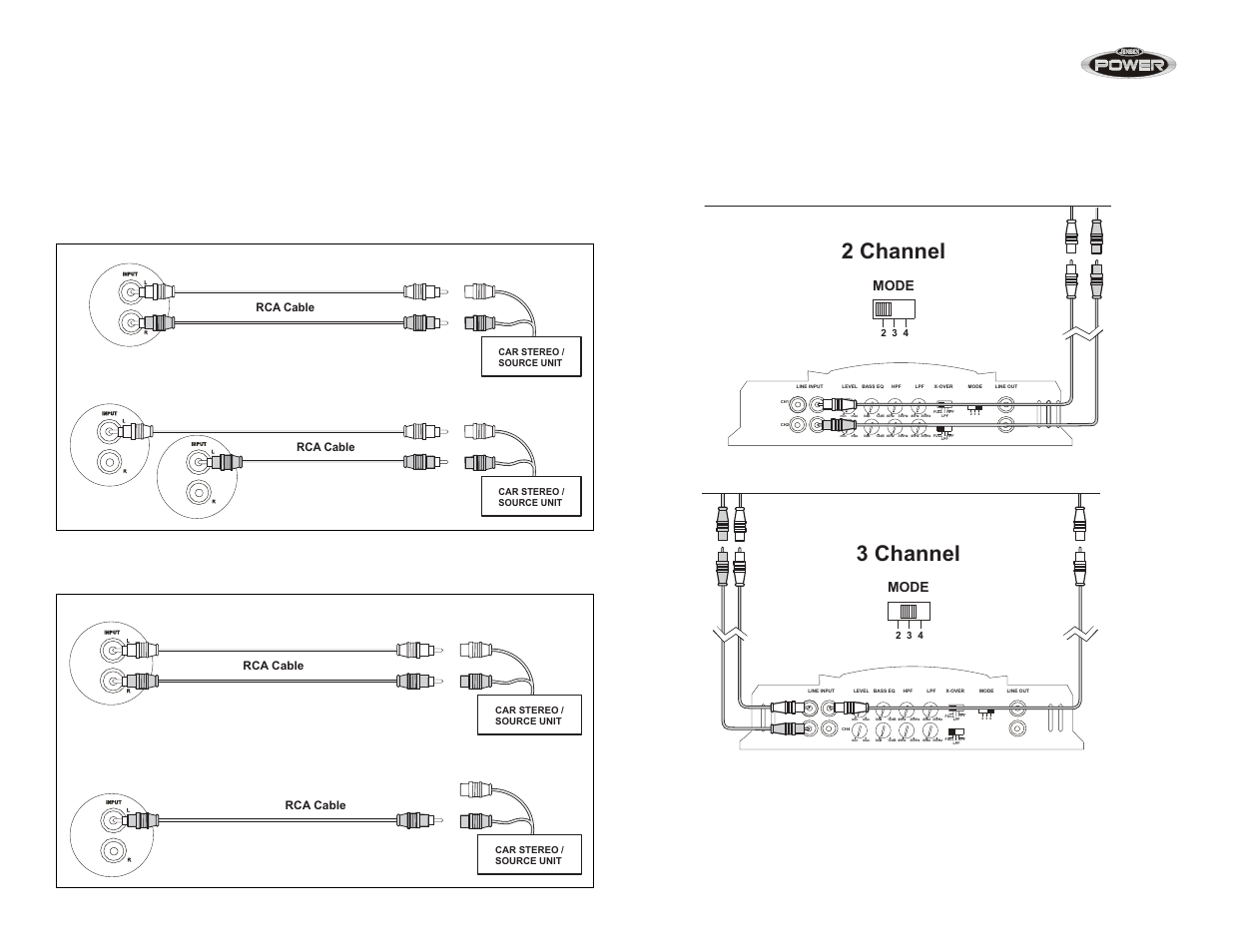 Câblage d'entrée, 2 channel, 3 channel | Amplificateurs power, Câblage d'entrée - mode mono, Mode, Rca cable | Jensen POWER 900 User Manual | Page 38 / 48