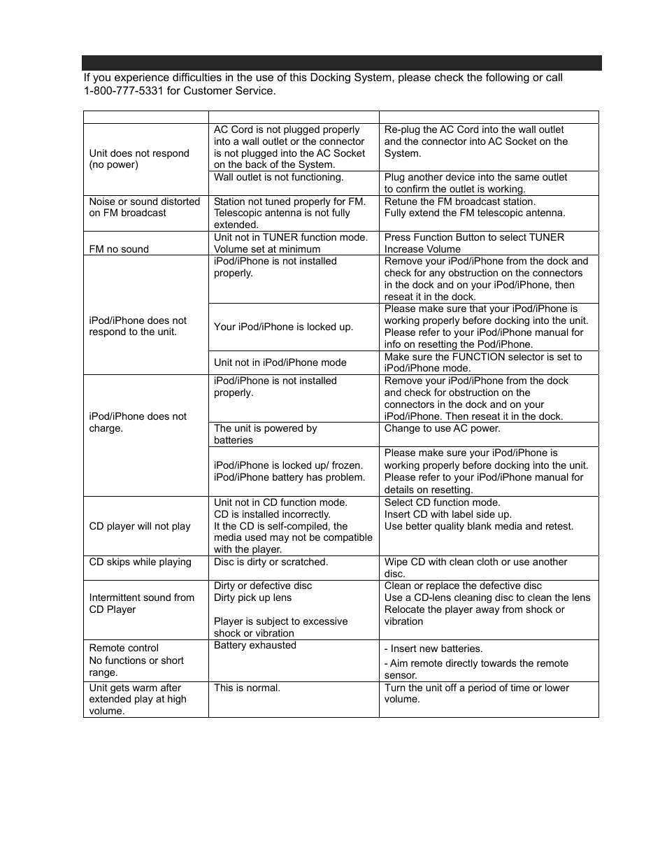 Jensen JISS-300I User Manual | Page 14 / 16