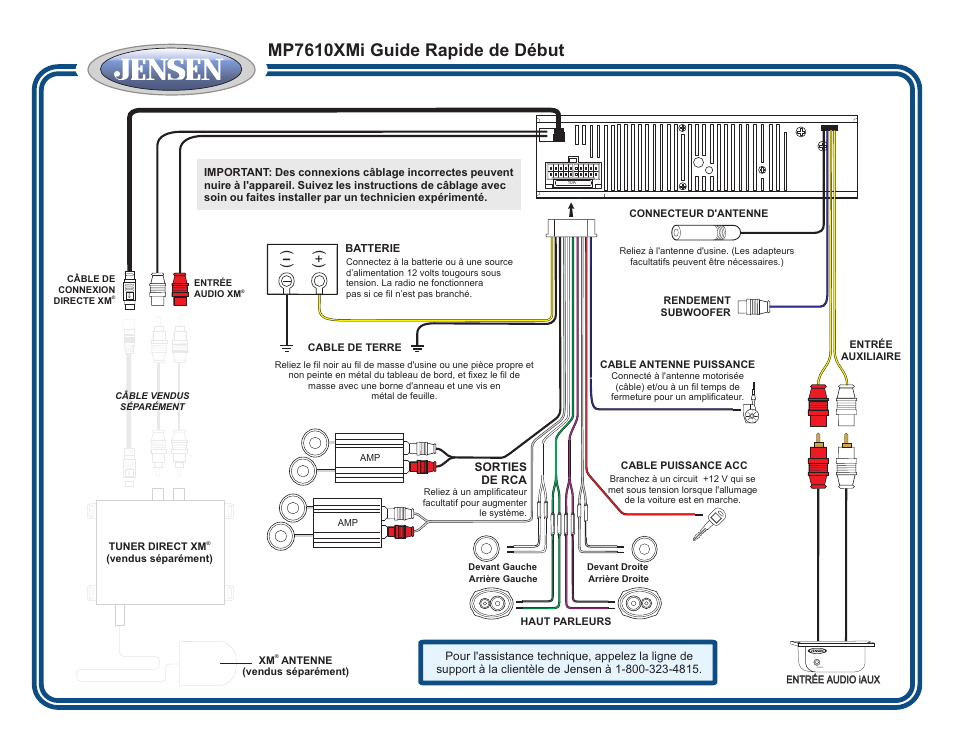 Mp7610xmi guide rapide de début | Jensen MP7610XMi User Manual | Page 3 / 3