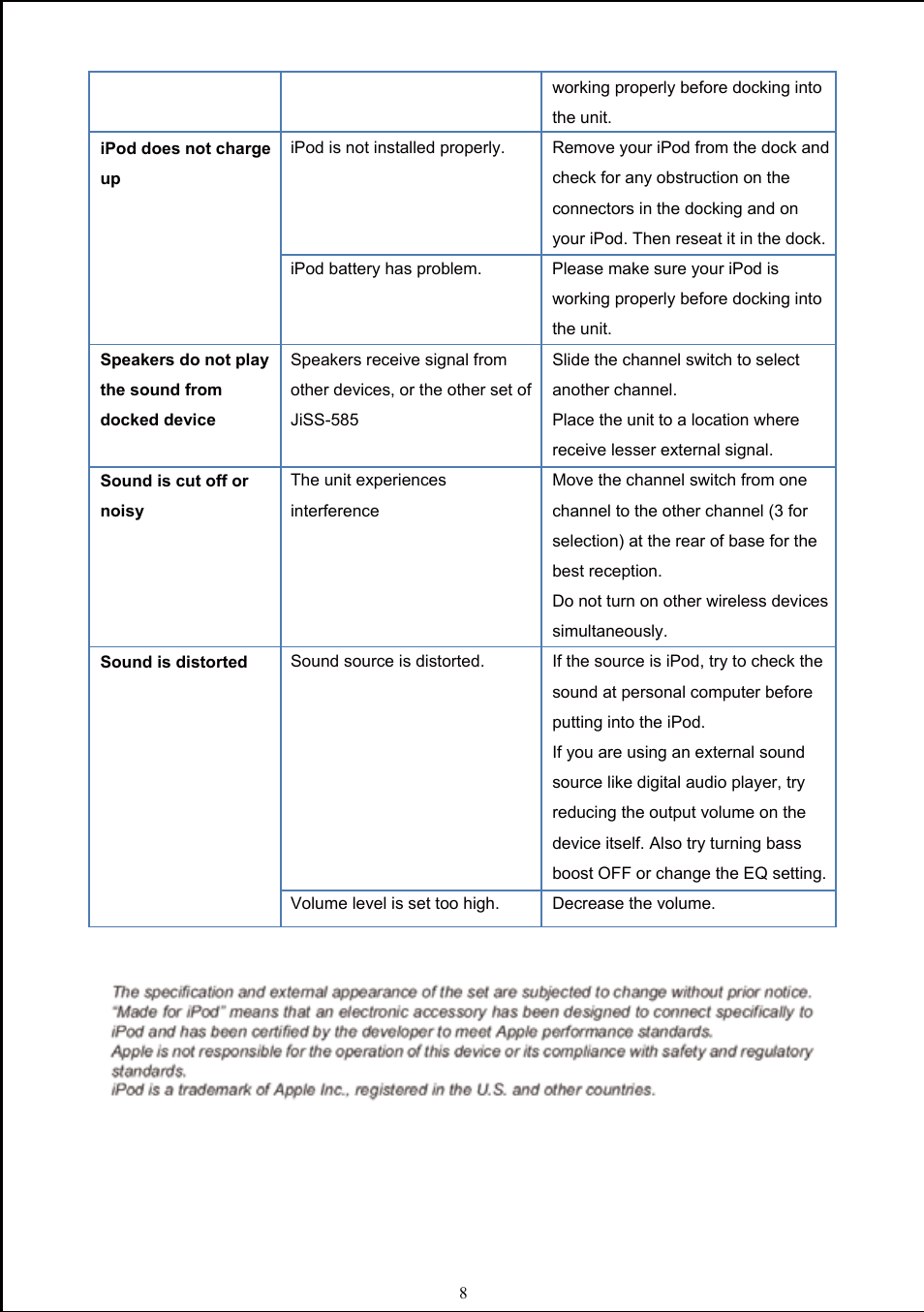 Jensen JiSS-585 User Manual | Page 9 / 10