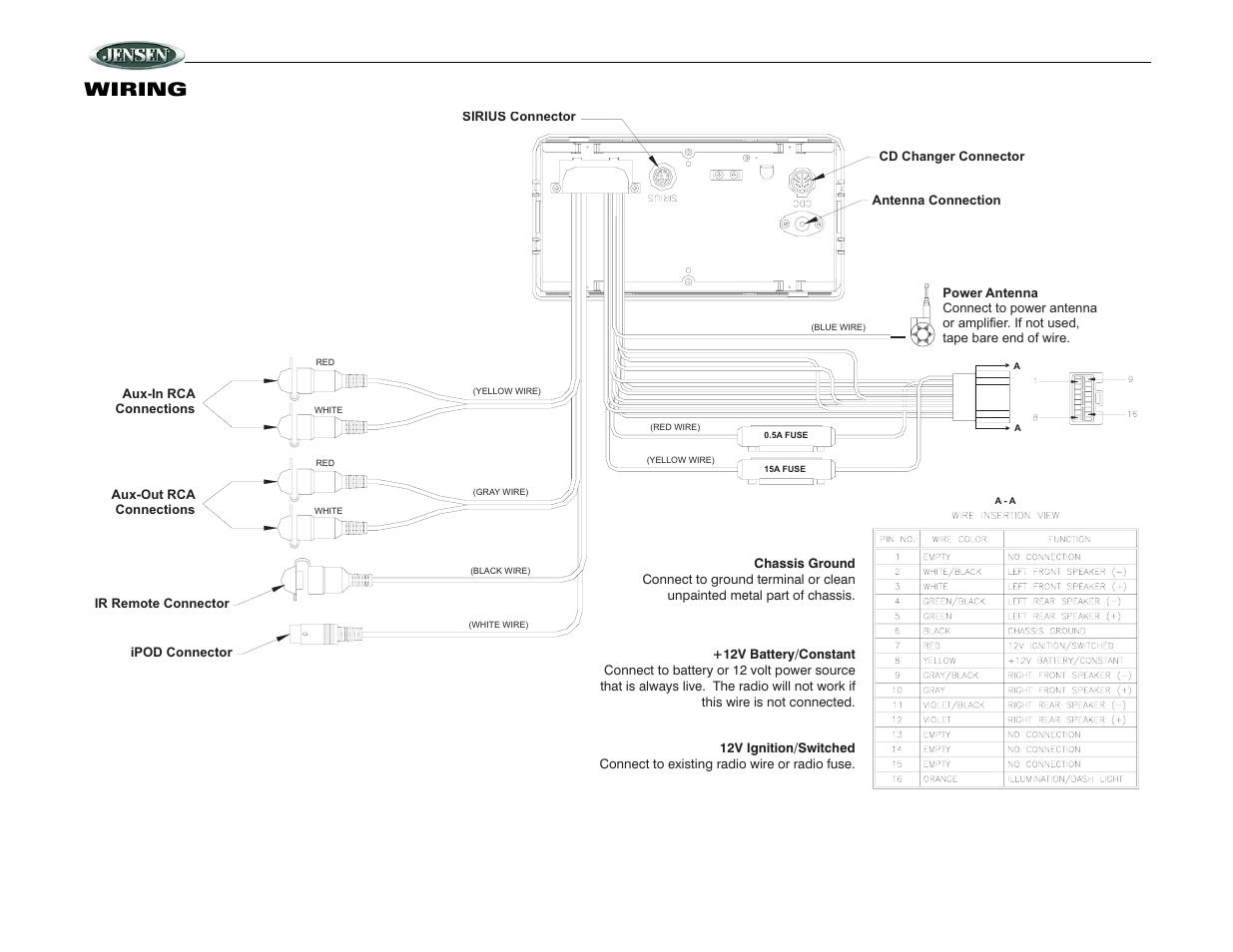 Vr182, Wiring | Jensen VR182 User Manual | Page 6 / 16