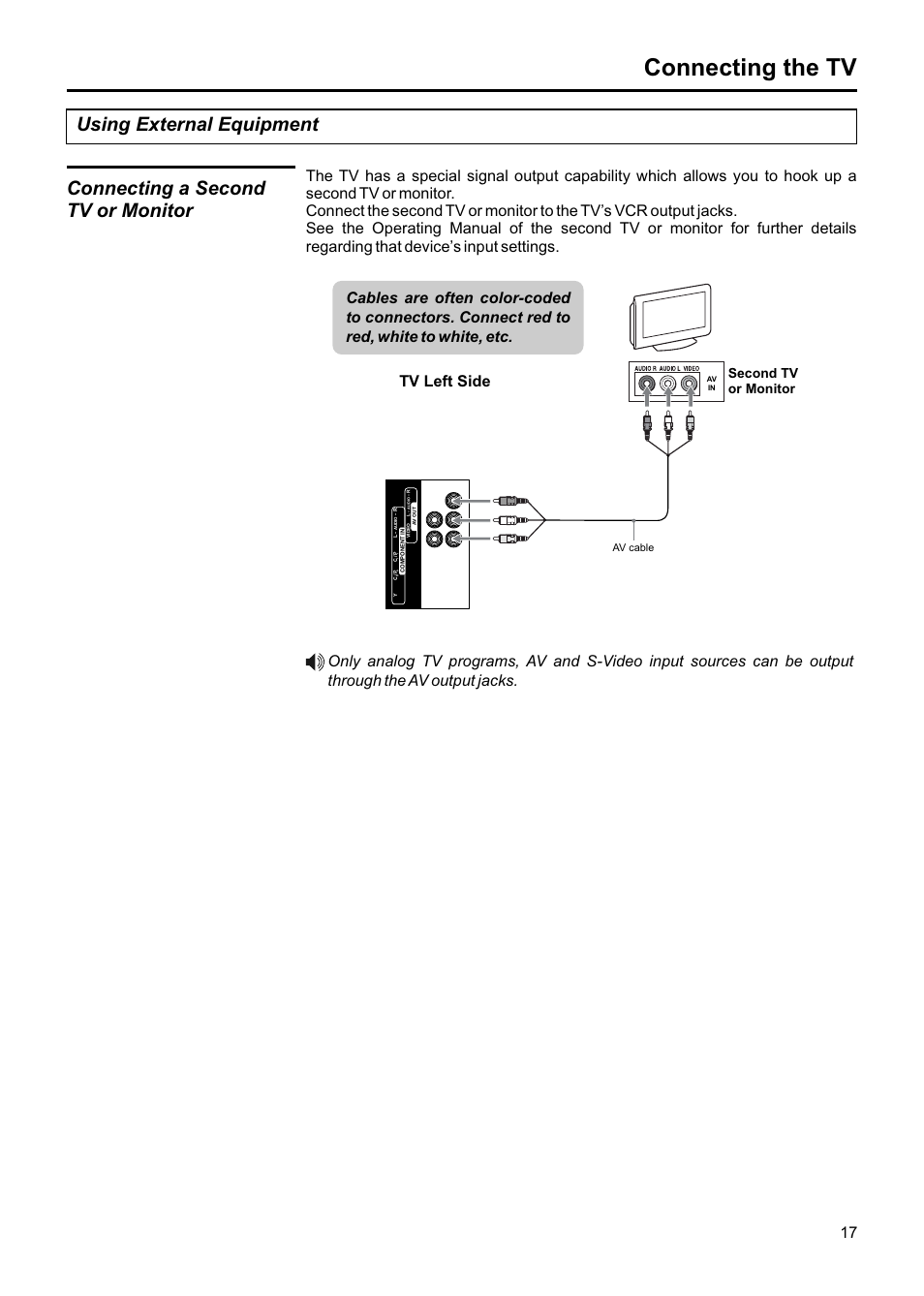 Connecting the tv, Using external equipment, Connecting a second tv or monitor | Tv left side, Second tv or monitor, Av cable | Jensen JE1907DC User Manual | Page 18 / 40