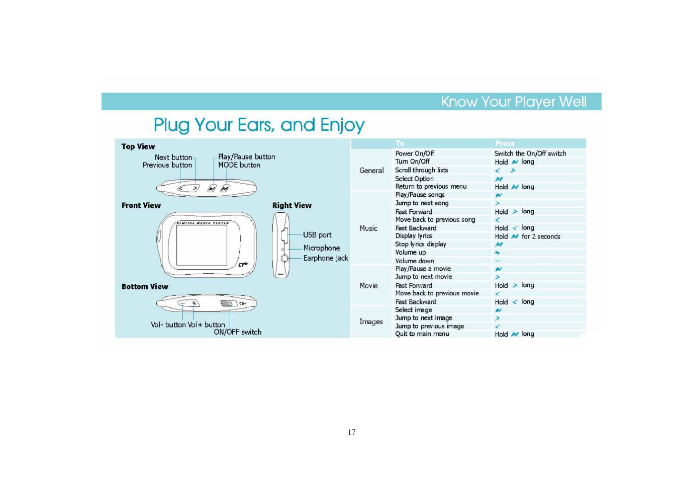 Jensen SMPV-1GBS User Manual | Page 18 / 37