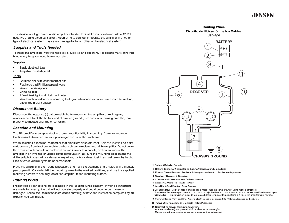 Installation, Supplies and tools needed, Disconnect battery | Location and mounting, Routing wires, Ps1220m | Jensen PS1220M User Manual | Page 3 / 14