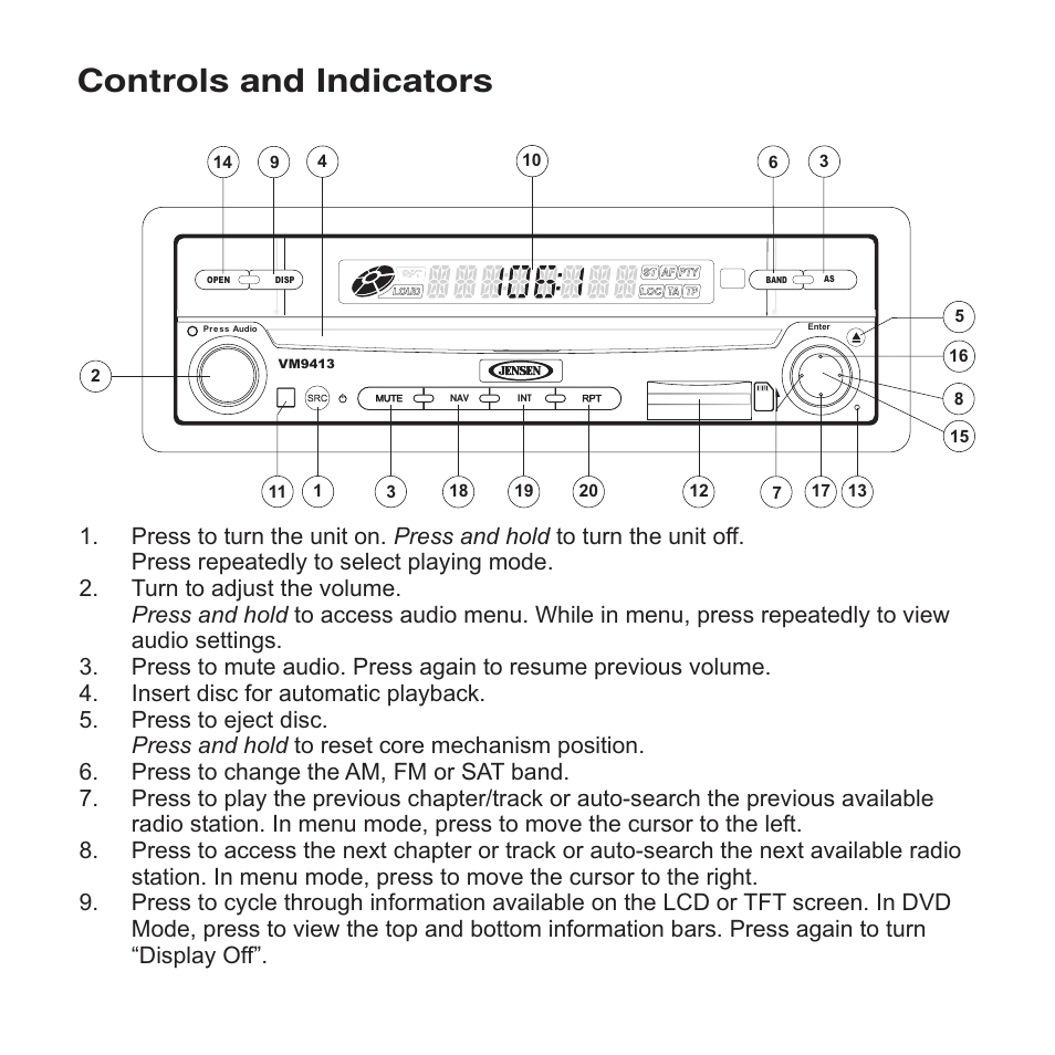 Controls and indicators | Jensen VM9413 User Manual | Page 6 / 92
