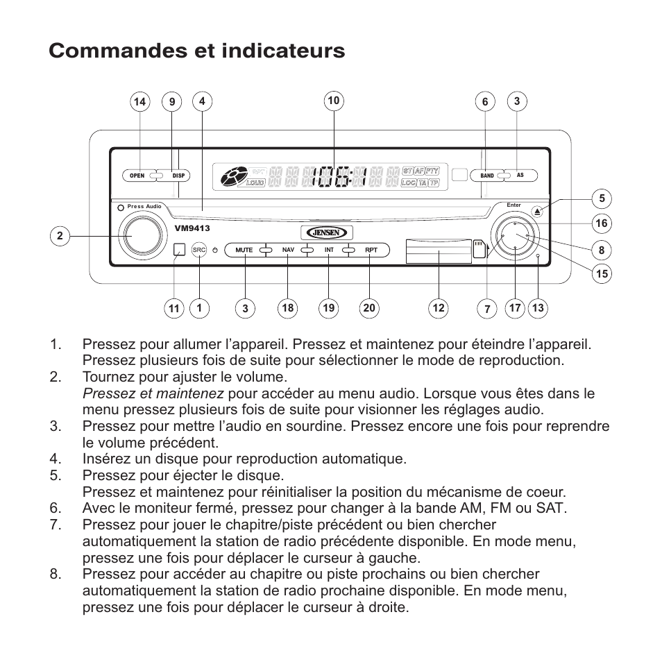 Commandes et indicateurs | Jensen VM9413 User Manual | Page 66 / 92