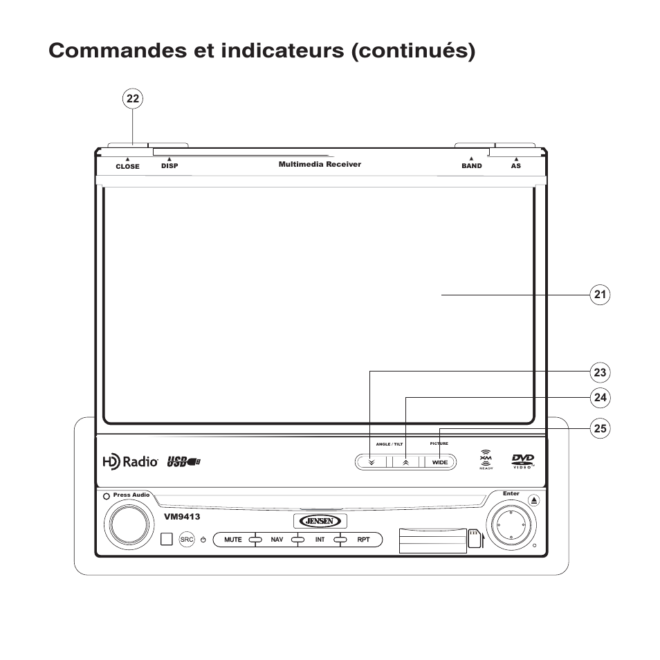 Commandes et indicateurs (continués) | Jensen VM9413 User Manual | Page 68 / 92