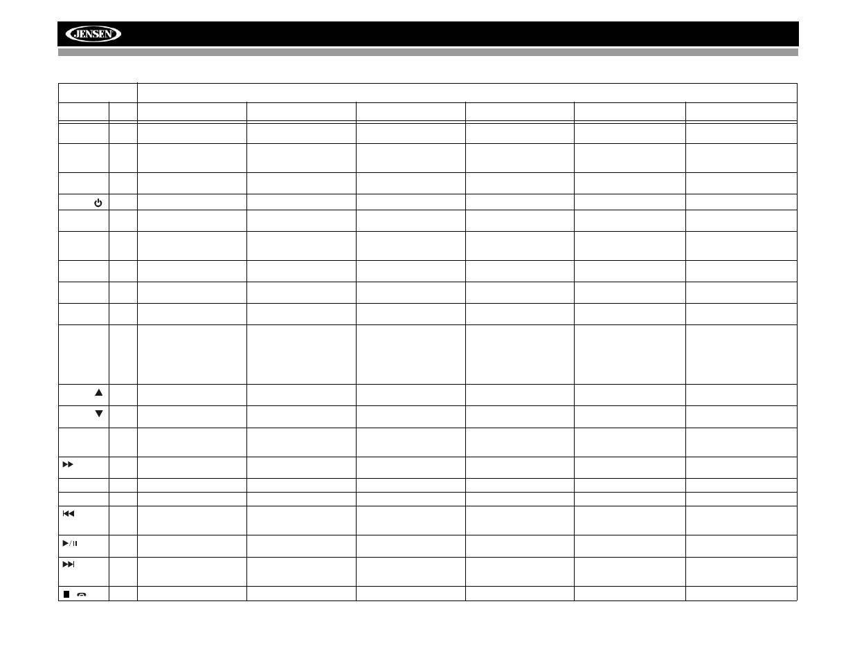 Vm9313 | Jensen VM9313 User Manual | Page 41 / 106