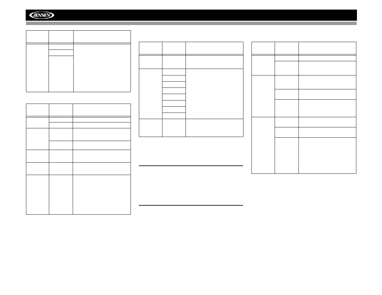 Vm9313 | Jensen VM9313 User Manual | Page 47 / 106